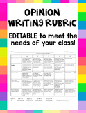 Opinion Writing Rubric - EDITABLE!