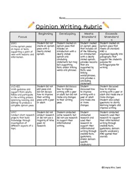 Preview of Opinion Writing Rubric- Fourth Grade