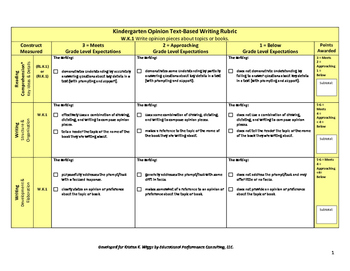 Preview of Opinion Writing Rubric and Look Fors For Kindergarten