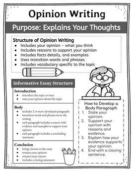 Opinion Writing Scaffolds and Strategies by Amber Socaciu | TPT