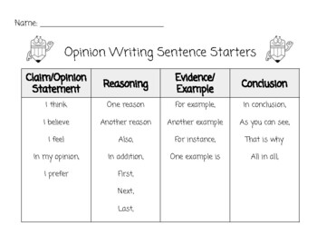 Preview of Opinion Writing Sentence Starters