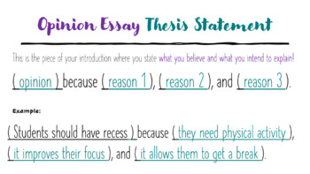 Preview of Opinion Writing Thesis Statement Anchor Chart