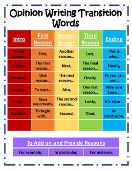 opinion words list