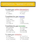 Opinion Writing Transition Words