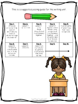 Opinion Writing Unit-5th Grade by Eat Pray Learn | TpT
