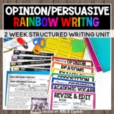 Opinion and Persuasive Writing Essay Unit