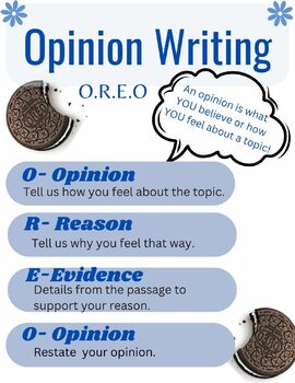 Preview of Opinion essay writing (OREO writing)