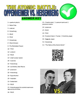 Oppenheimer vs Heisenberg (Video Worksheet / Free Online / Science
