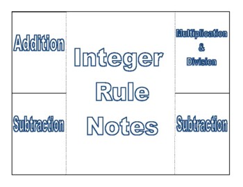 Preview of Operations with Integers Foldable Notes