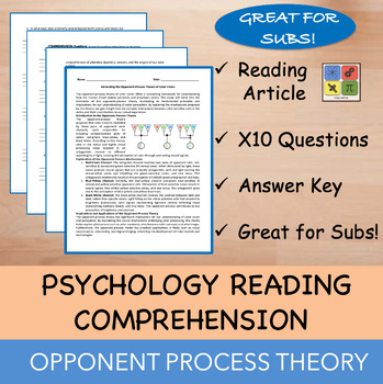 Preview of Opponent-Process of Color Vision - Psychology Reading Passage - 100% EDITABLE