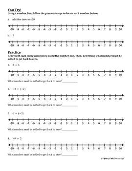 Opposites Bine To Make Zero Worksheet Taylor J S Math Materials