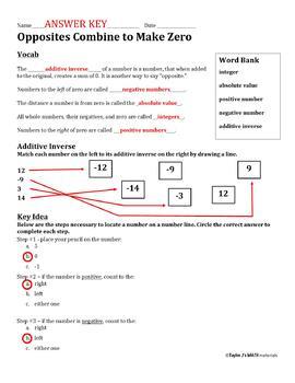 Opposites Bine To Make Zero Worksheet Taylor J S Math Materials