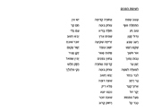 Opposites list in Hebrew כרטסיות הפכים בעברית