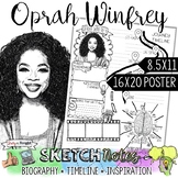 Oprah Winfrey, Women's History, Biography, Timeline, Sketc