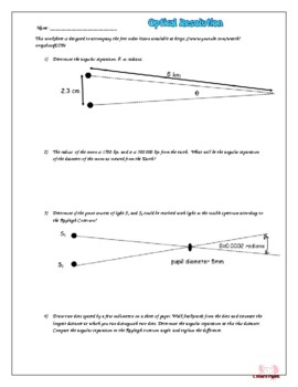 Preview of Optical Resolution and Rayleigh's Criterion Activities and Exercises