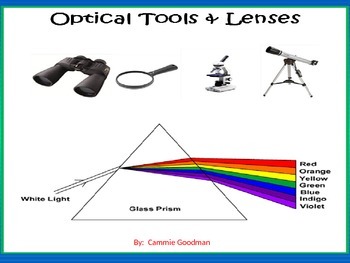 Eyeball: Structure and function