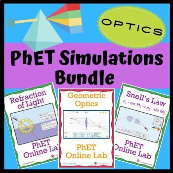 Preview of Optics Bundle Reflection and Refraction: Three PhET Online Labs
