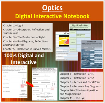Preview of Optics - Digital Interactive Notebook Bundle