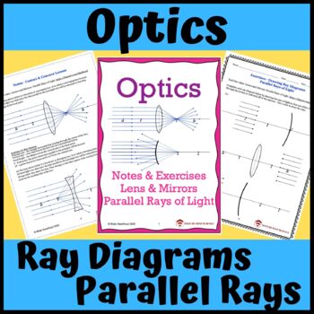 Preview of Optics: Lenses & Mirrors, Ray Diagrams for Parallel Rays