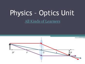 Preview of Optics Unit (FULL) - Reflection, Refraction, Concave & Convex Mirrors and Lenses