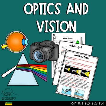 Preview of Optics and Vision Grade 8 Science Unit