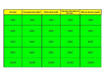 Preview of Optics concept and vocabulary review, EXCEL jeopardy-style game