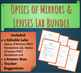 Optics of Mirrors & Lenses Lab Bundle