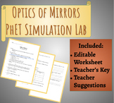 Optics of Mirrors - PhET Simulation Lab