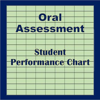 Preview of Oral Assessment Student Performance Chart