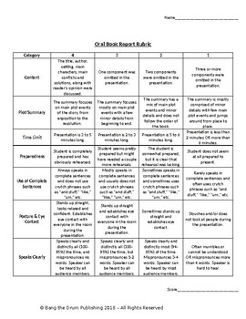 Preview of Oral Book Report Presentation Rubric - Speaking & Listening