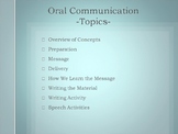 Oral Communication - Explanations, Techniques and Tips