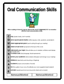 Oral Communication Skills Handout By Ellyse Winter Tpt