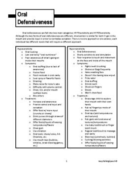 Preview of Oral Defensiveness Checklist; Picky Eater Checklist