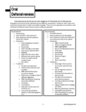 Oral Defensiveness Checklist; Picky Eater Checklist