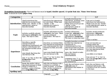 يلا (Lets go!): Oral History Project for Sport History in Qatar by