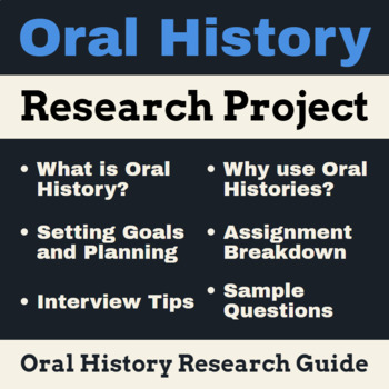 Preview of Oral History Research Project : Intro - Plan - Prepare - Interview - Write