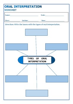 Preview of Oral Interpretation Activity Worksheet