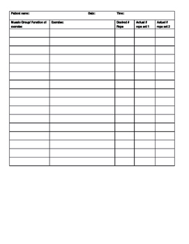 Oral Motor Exercise Data Sheet by Rachel's Speech Center | TpT