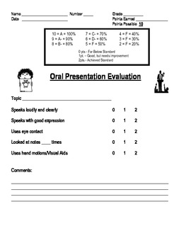 Preview of Oral Presentation Evaluation Rubric
