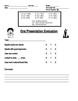 oral presentation rubric tpt