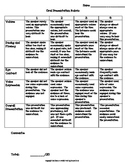Oral Presentation Rating Rubric for any subject area