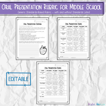 oral presentation middle school
