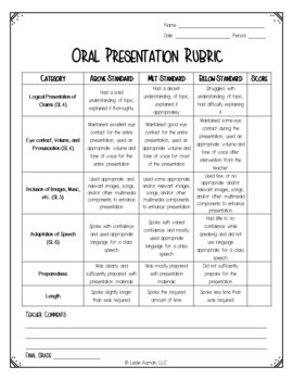 presentation rubric template middle school