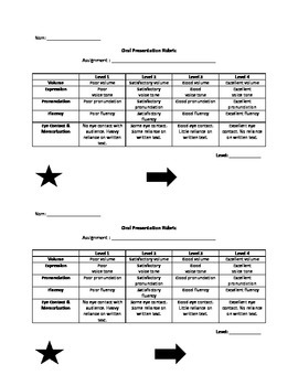 Preview of Oral Presentation Rubric