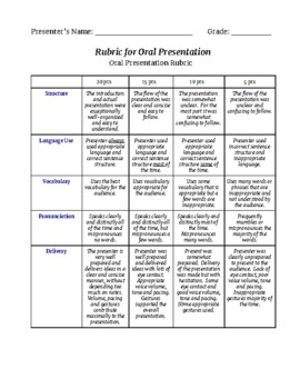 Preview of Oral Presentation Rubric