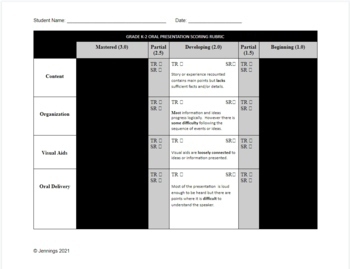 Preview of Oral Presentation Rubric Grades K-2