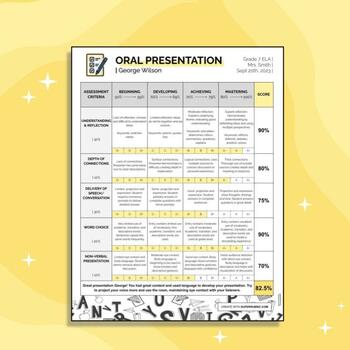 Preview of Oral Presentation Rubric Rubric & Grade book - SUPERRUBRIC