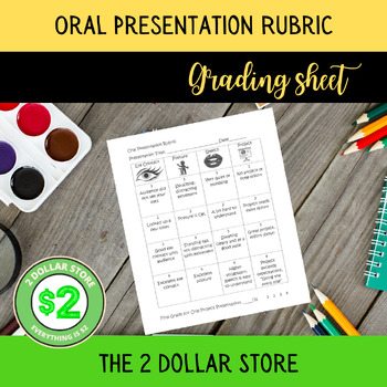 Preview of Oral Presentation Rubric for Speaking and Listening