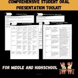 Oral Presentation Toolkit - Rubrics Lesson Plans and Handouts