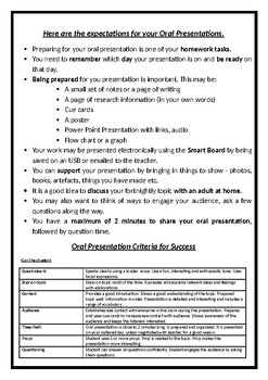 success criteria for oral presentation ks2